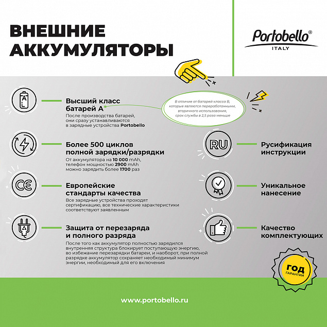 Внешний аккумулятор, Starlight PB, 5000 mAh, белый с логотипом в Волгограде заказать по выгодной цене в кибермаркете AvroraStore