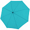 Зонт складной Trend Mini, синий с логотипом в Волгограде заказать по выгодной цене в кибермаркете AvroraStore