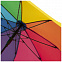 23-дюймовый ветрозащитный автоматический зонт Sarah с логотипом в Волгограде заказать по выгодной цене в кибермаркете AvroraStore