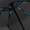 Зонт складной AOC Mini с цветными спицами, бирюзовый с логотипом в Волгограде заказать по выгодной цене в кибермаркете AvroraStore
