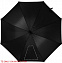 Зонт антишторм с логотипом в Волгограде заказать по выгодной цене в кибермаркете AvroraStore