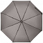 Зонт складной Hard Work с проявляющимся рисунком, серый с логотипом в Волгограде заказать по выгодной цене в кибермаркете AvroraStore