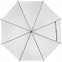 Зонт-трость Lido, белый с логотипом в Волгограде заказать по выгодной цене в кибермаркете AvroraStore