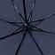 Зонт складной Hit Mini ver.2, темно-синий с логотипом в Волгограде заказать по выгодной цене в кибермаркете AvroraStore