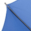Зонт складной Fiber, ярко-синий с логотипом в Волгограде заказать по выгодной цене в кибермаркете AvroraStore