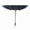 Зонт складной Levante, синий с логотипом в Волгограде заказать по выгодной цене в кибермаркете AvroraStore