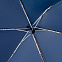 Зонт складной Carbonsteel Slim, темно-синий с логотипом в Волгограде заказать по выгодной цене в кибермаркете AvroraStore