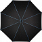 Зонт-трость Seam, голубой с логотипом в Волгограде заказать по выгодной цене в кибермаркете AvroraStore