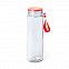 Бутылка для воды HELUX с логотипом в Волгограде заказать по выгодной цене в кибермаркете AvroraStore