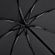 Большой зонт AOC FARE®-Gearshift с логотипом в Волгограде заказать по выгодной цене в кибермаркете AvroraStore