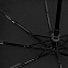 Складной зонт Gran Turismo, черный с логотипом в Волгограде заказать по выгодной цене в кибермаркете AvroraStore