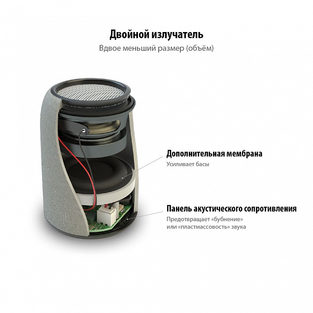 Беспроводная Bluetooth колонка Uniscend Grinder, серая с логотипом в Волгограде заказать по выгодной цене в кибермаркете AvroraStore