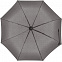 Зонт складной Hard Work с проявляющимся рисунком, серый с логотипом в Волгограде заказать по выгодной цене в кибермаркете AvroraStore