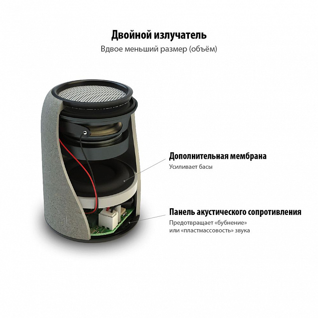 Беспроводная колонка Uniscend Grinder, черная с логотипом в Волгограде заказать по выгодной цене в кибермаркете AvroraStore