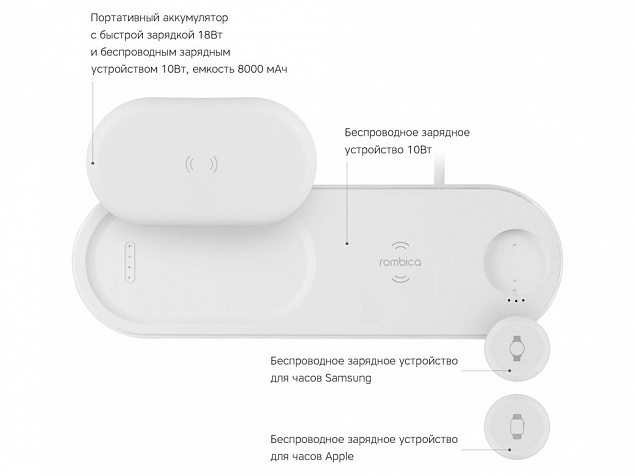 Зарядное устройство Rombica NEO DeskStation Pro с логотипом в Волгограде заказать по выгодной цене в кибермаркете AvroraStore