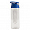 Бутылка для воды Frutello 700 мл, синий / бесцветный с логотипом в Волгограде заказать по выгодной цене в кибермаркете AvroraStore