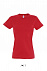 Фуфайка (футболка) IMPERIAL женская,Красный L с логотипом в Волгограде заказать по выгодной цене в кибермаркете AvroraStore