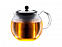 Чайник «ASSAM», 1,5 л с логотипом в Волгограде заказать по выгодной цене в кибермаркете AvroraStore