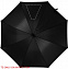 Зонт антишторм с логотипом в Волгограде заказать по выгодной цене в кибермаркете AvroraStore