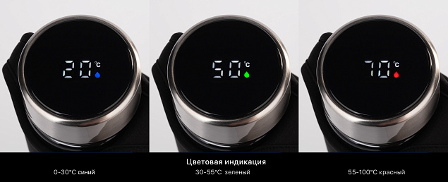 Заварочный термос "Остин" 320 мл с индикацией температуры, в чехле с логотипом в Волгограде заказать по выгодной цене в кибермаркете AvroraStore