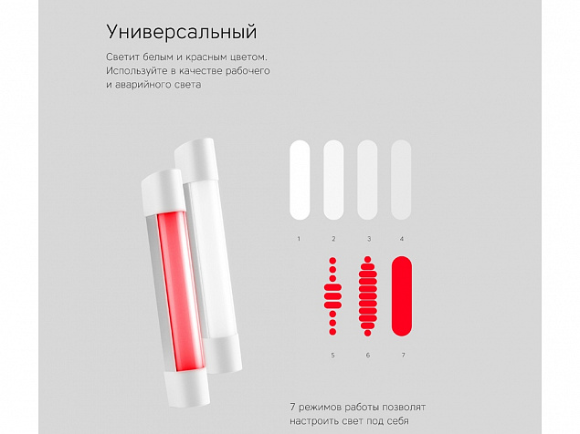 Портативный фонарь LED GLOW с логотипом в Волгограде заказать по выгодной цене в кибермаркете AvroraStore