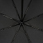 Зонт-трость «СКА», черный с логотипом в Волгограде заказать по выгодной цене в кибермаркете AvroraStore